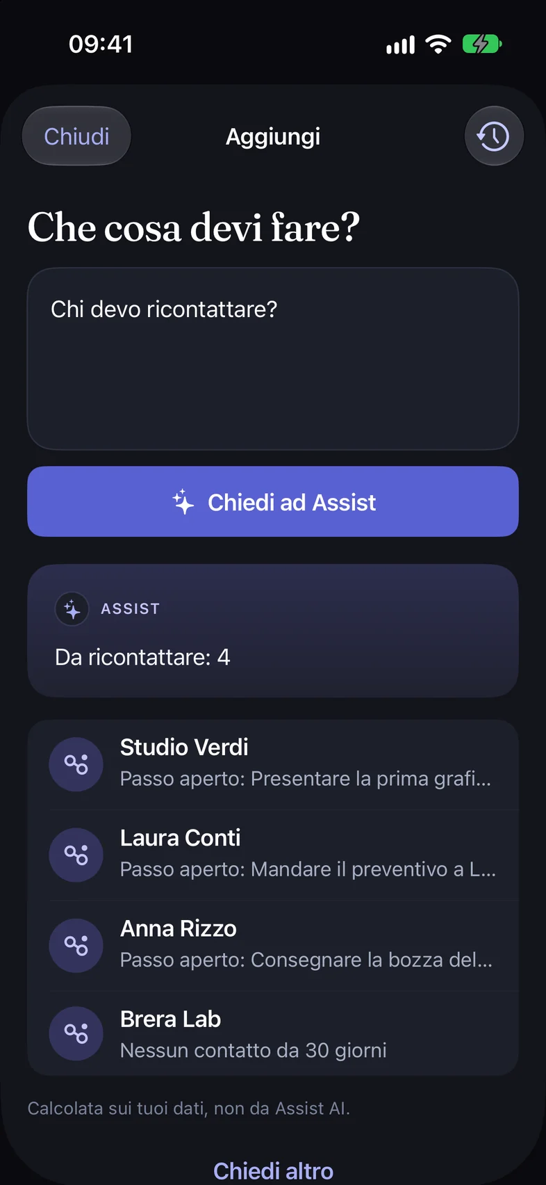 Il foglio Aggiungi: alla domanda «Chi devo ricontattare?» Assist elenca quattro clienti