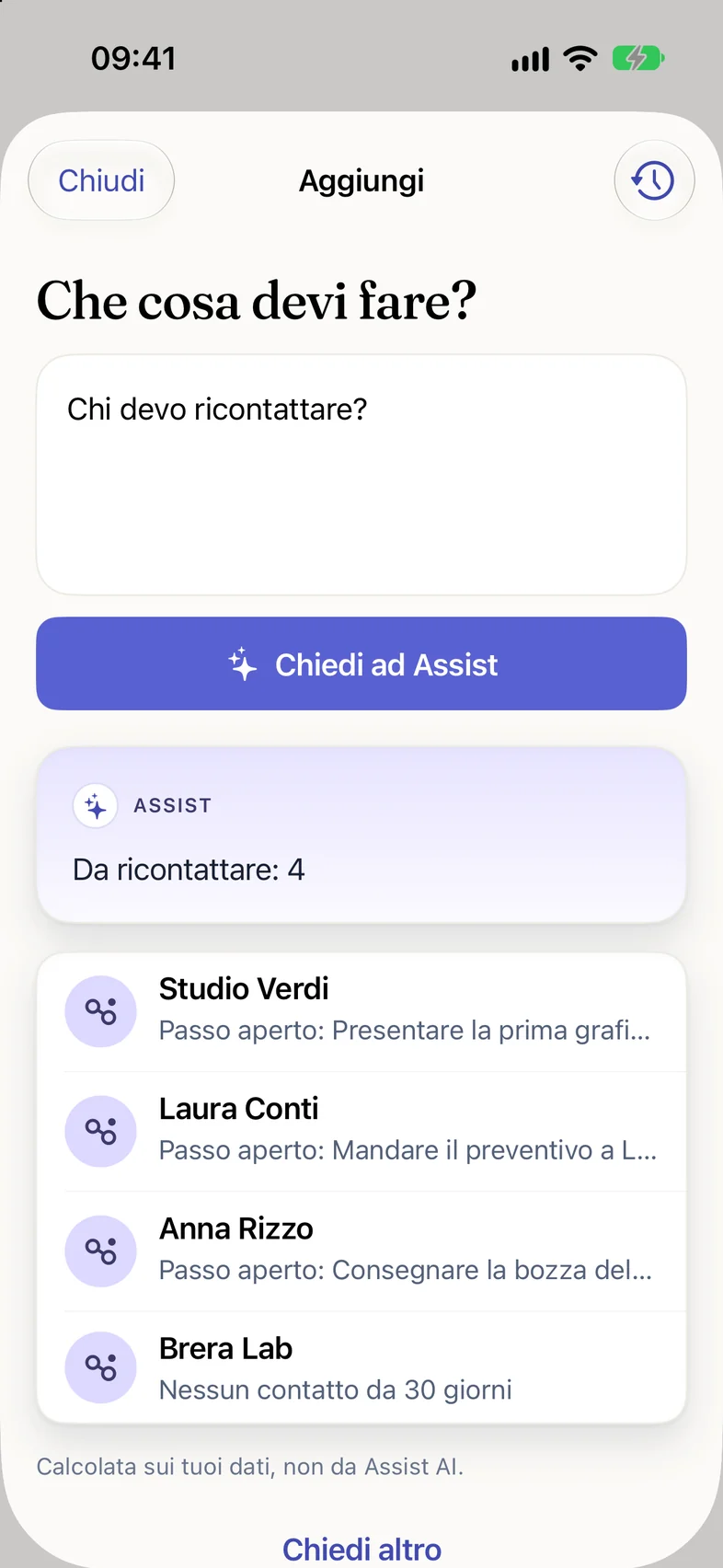 Il foglio Aggiungi: alla domanda «Chi devo ricontattare?» Assist elenca quattro clienti