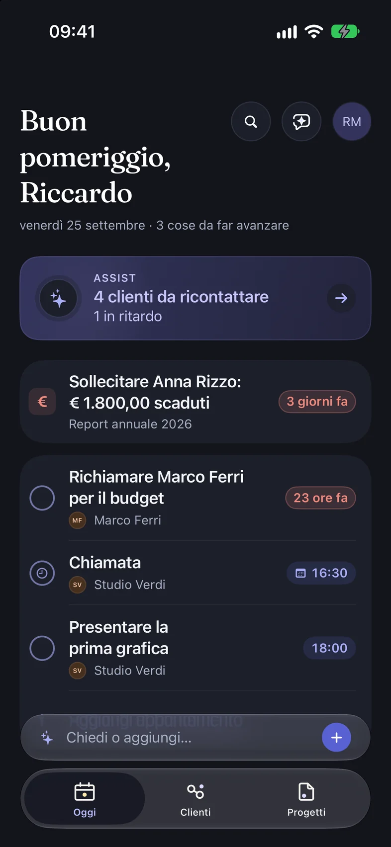 La schermata Oggi: Assist segnala quattro clienti da ricontattare, un pagamento scaduto da sollecitare e le cose da fare di oggi